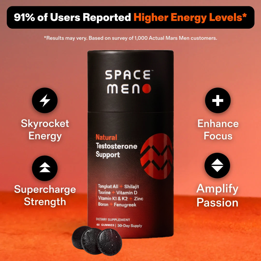 Natural Testosterone Support Gummies