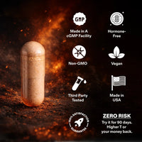 Natural Testosterone Support thumbnail