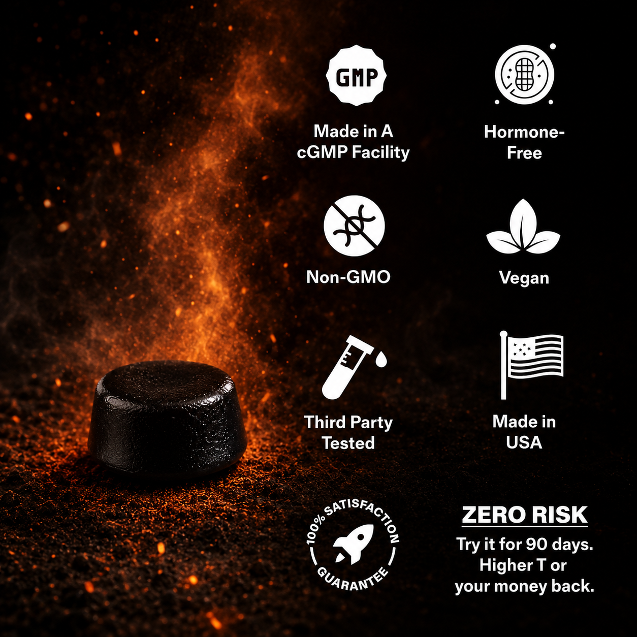 Natural Testosterone Support Gummies