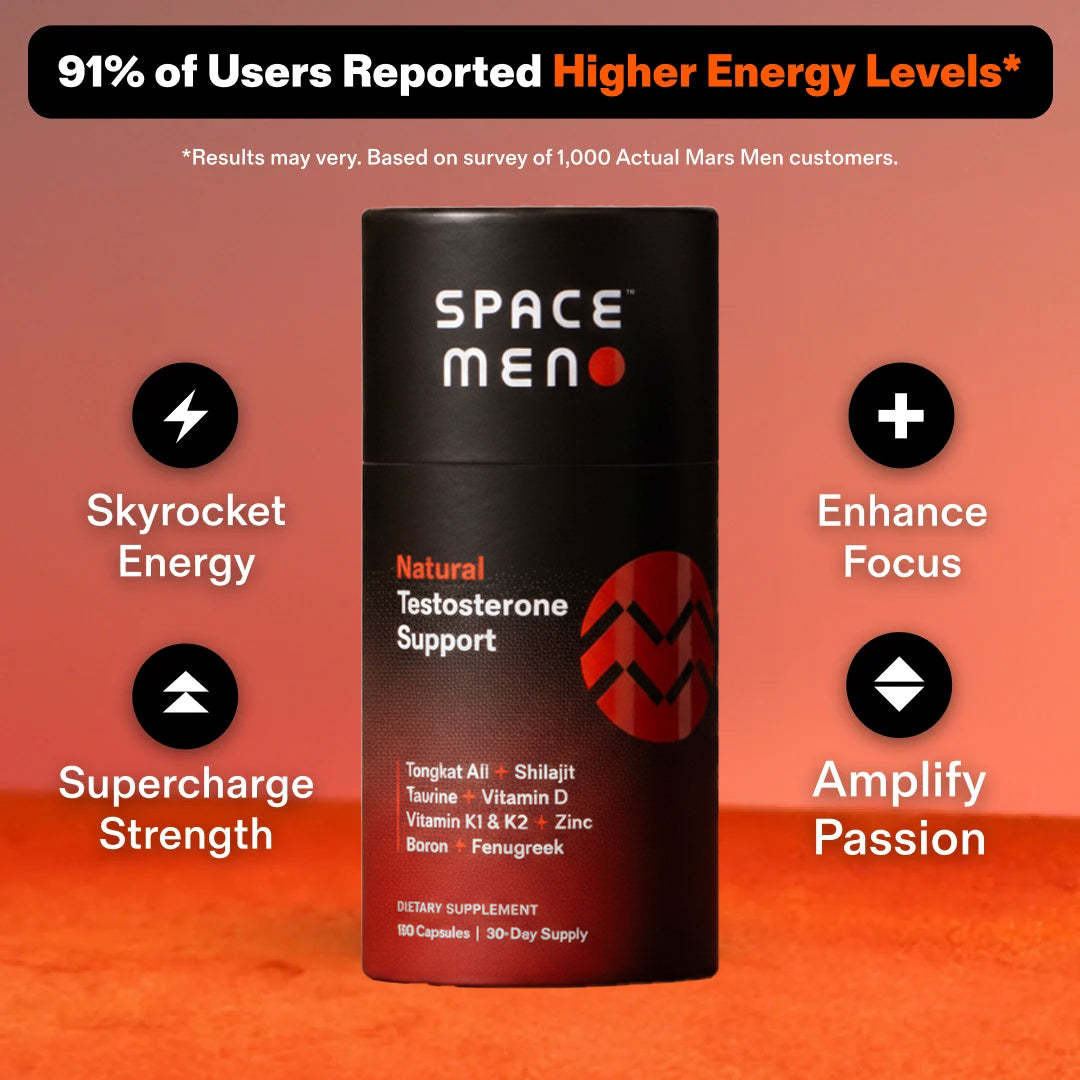 Natural Testosterone Support