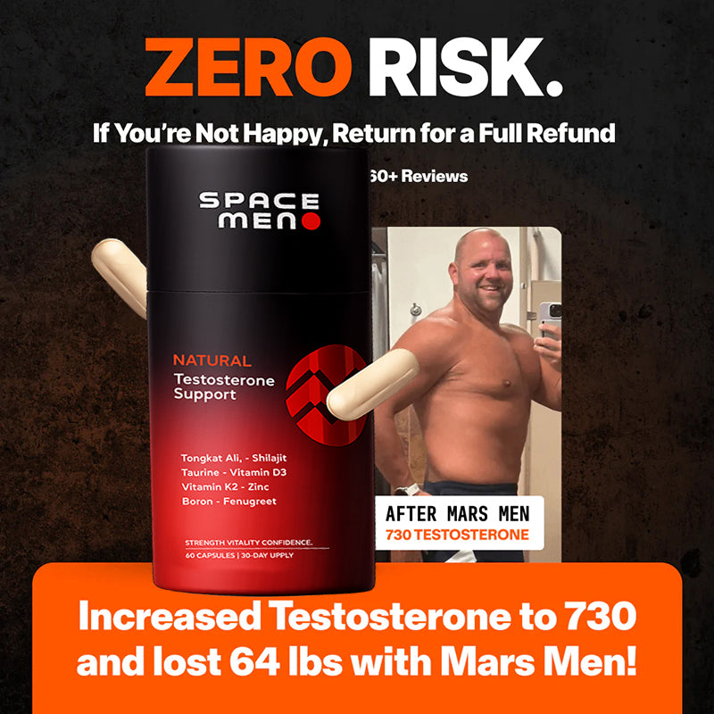 Natural Testosterone Support