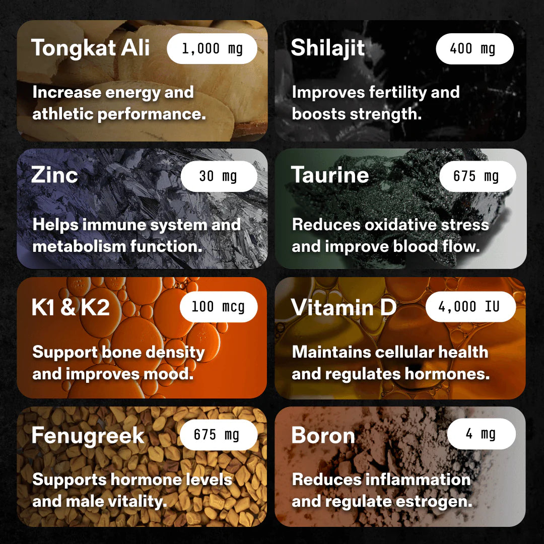 Natural Testosterone Support Gummies